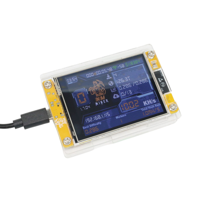 BlockChance™ Bitcoin Ticket Miner